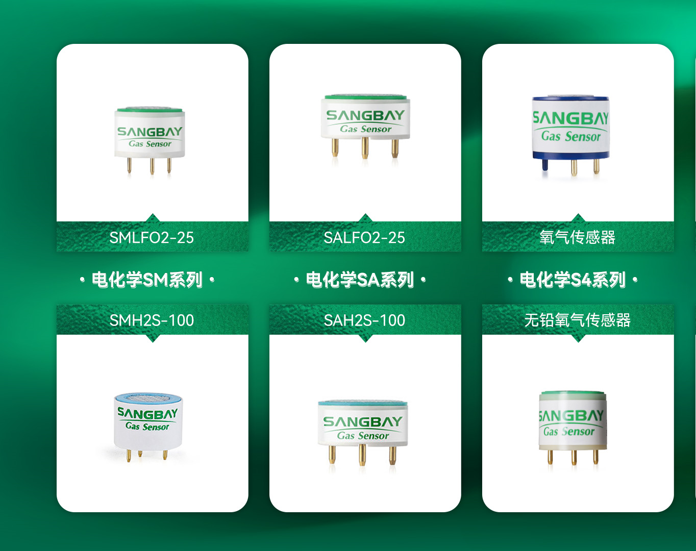 传感器组合图_副本.png