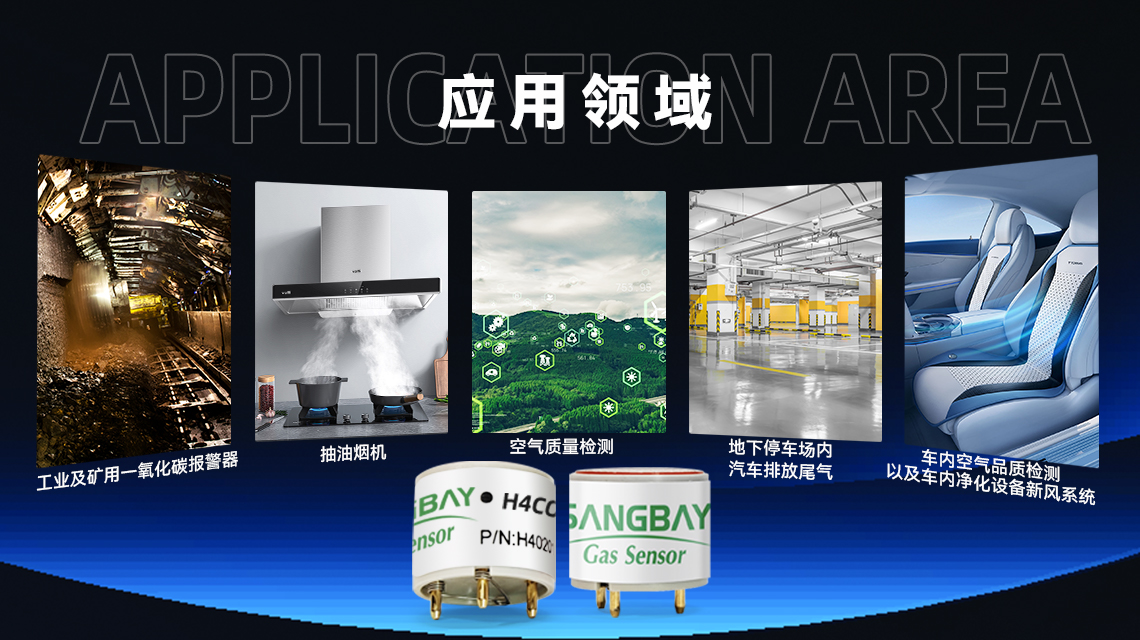 应用领域.jpg